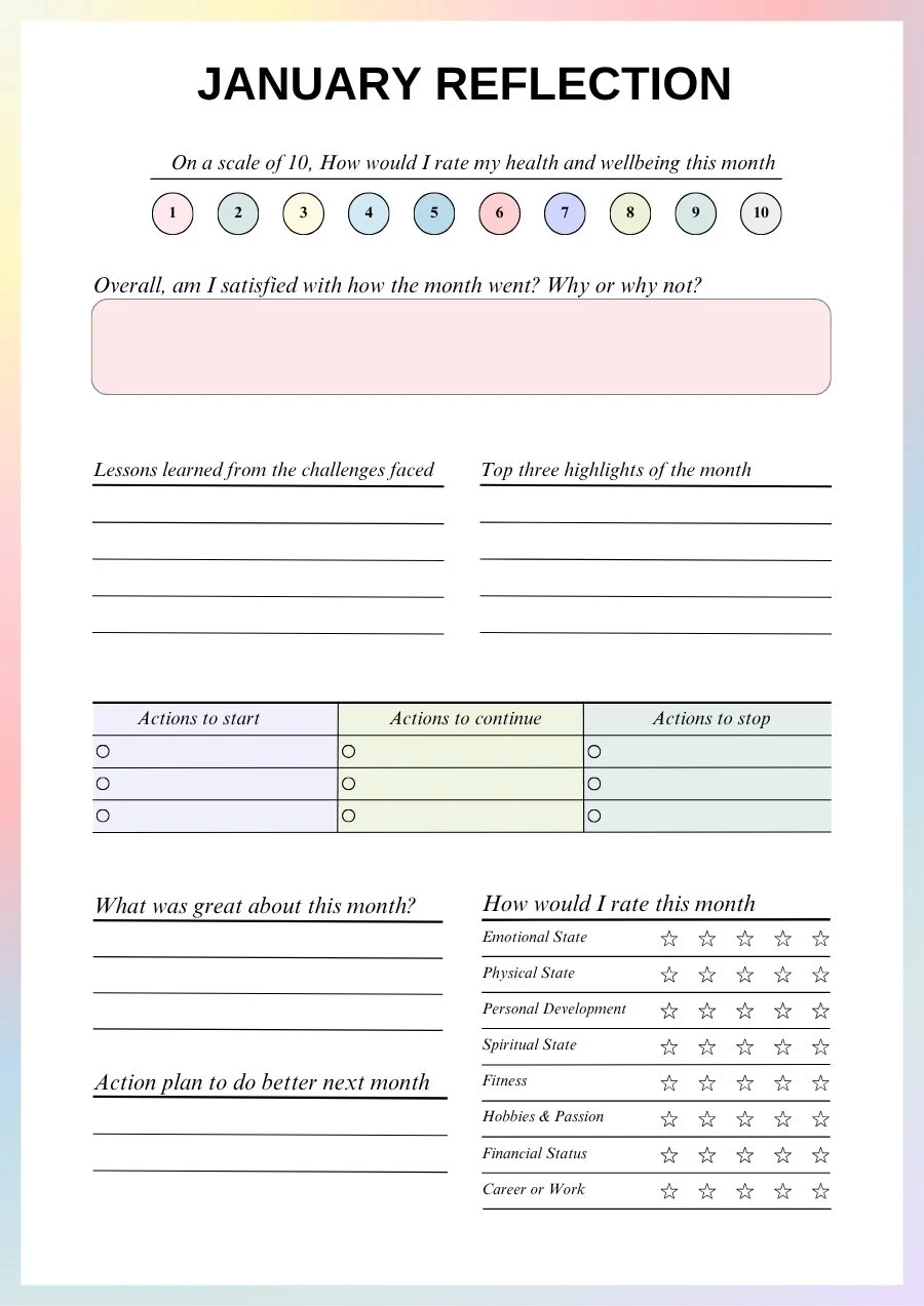 ADHD planner monthly reflection page with a 1 to 10 rating, actions to start, continue and stop, and life area ratings