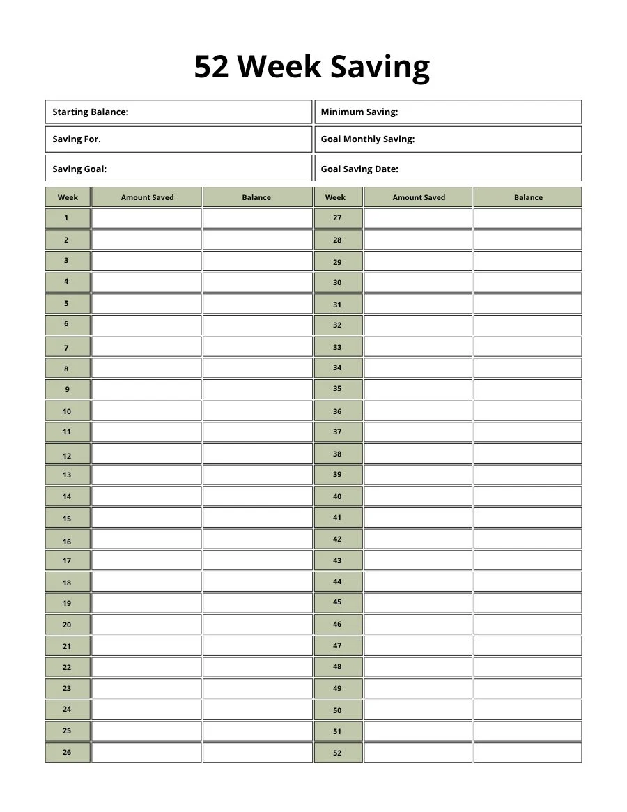 52 week saving challenge page with saving goal, amount saved and balance for each week