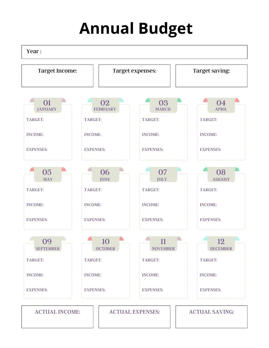 Annual budget page with target income, expenses and saving for the year and one box per month