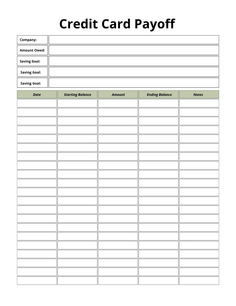 Credit card payoff page with amount owed, payment dates, starting and ending balance