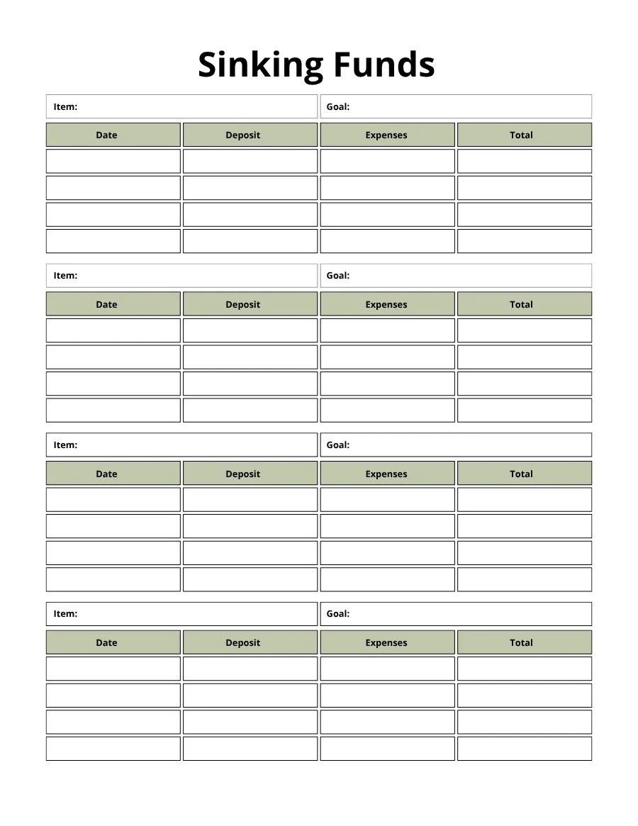 Sinking funds page with four savings pots, each with a goal, deposits, expenses and total
