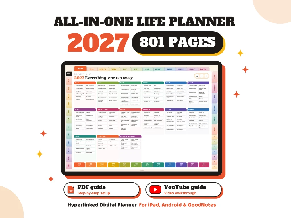 The Everything Planner 2027 digital planner - hero