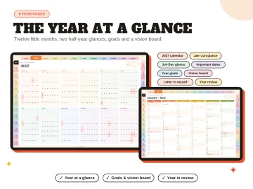 The Everything Planner 2027 year overview and goal pages