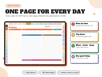 The Everything Planner 2027 daily page with top three tasks and hourly schedule