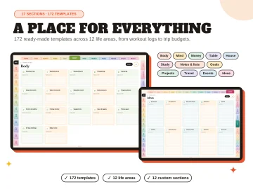The Everything Planner 2027 money, home and goal sections