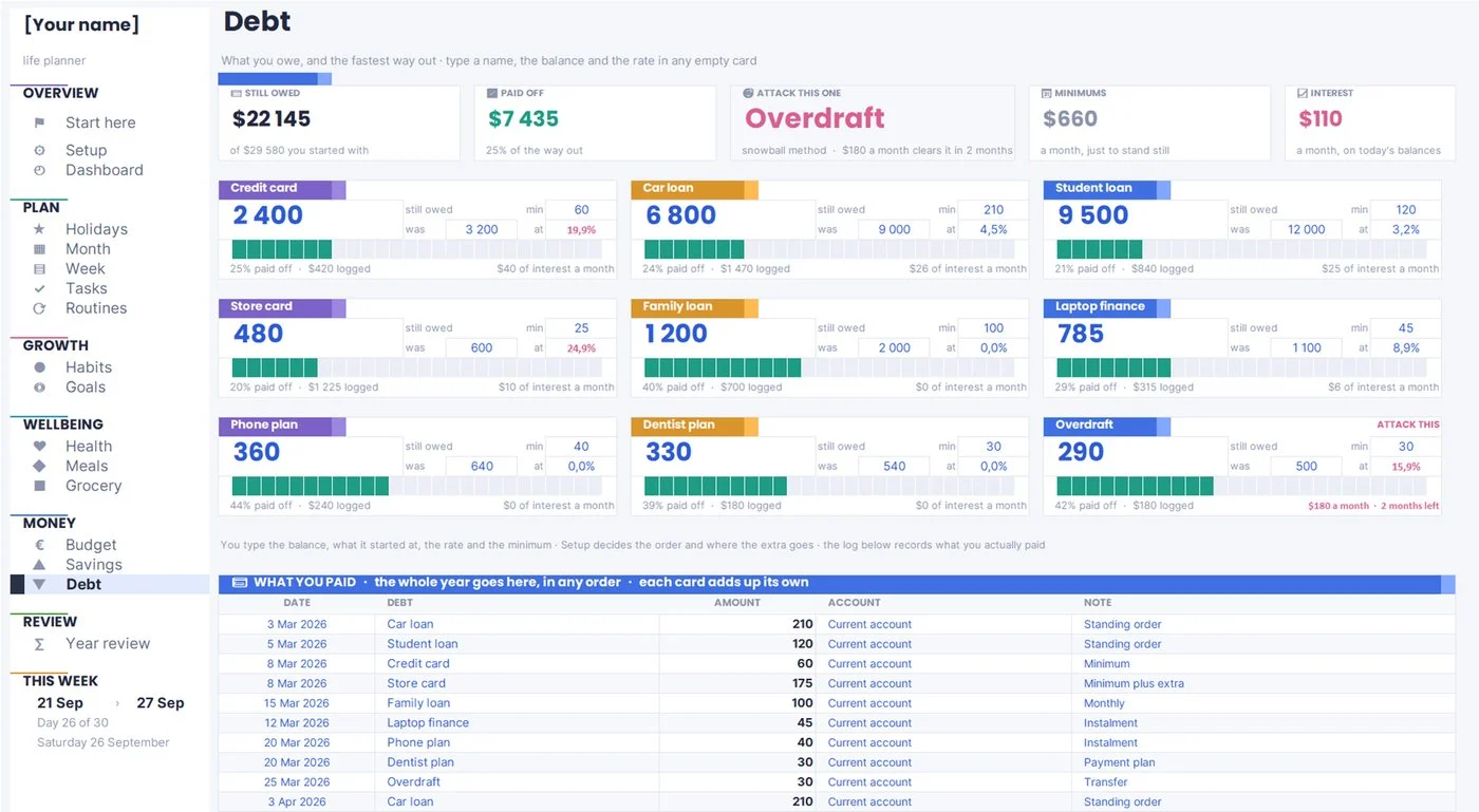 Life planner debt page with balances, rates, minimum payments and a snowball payoff order