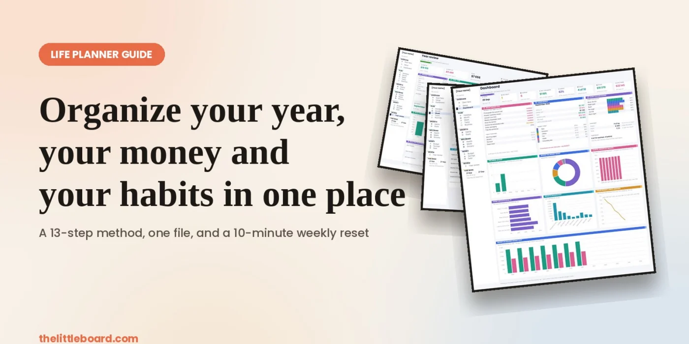 Life planner guide banner with the dashboard, weekly schedule and year review pages