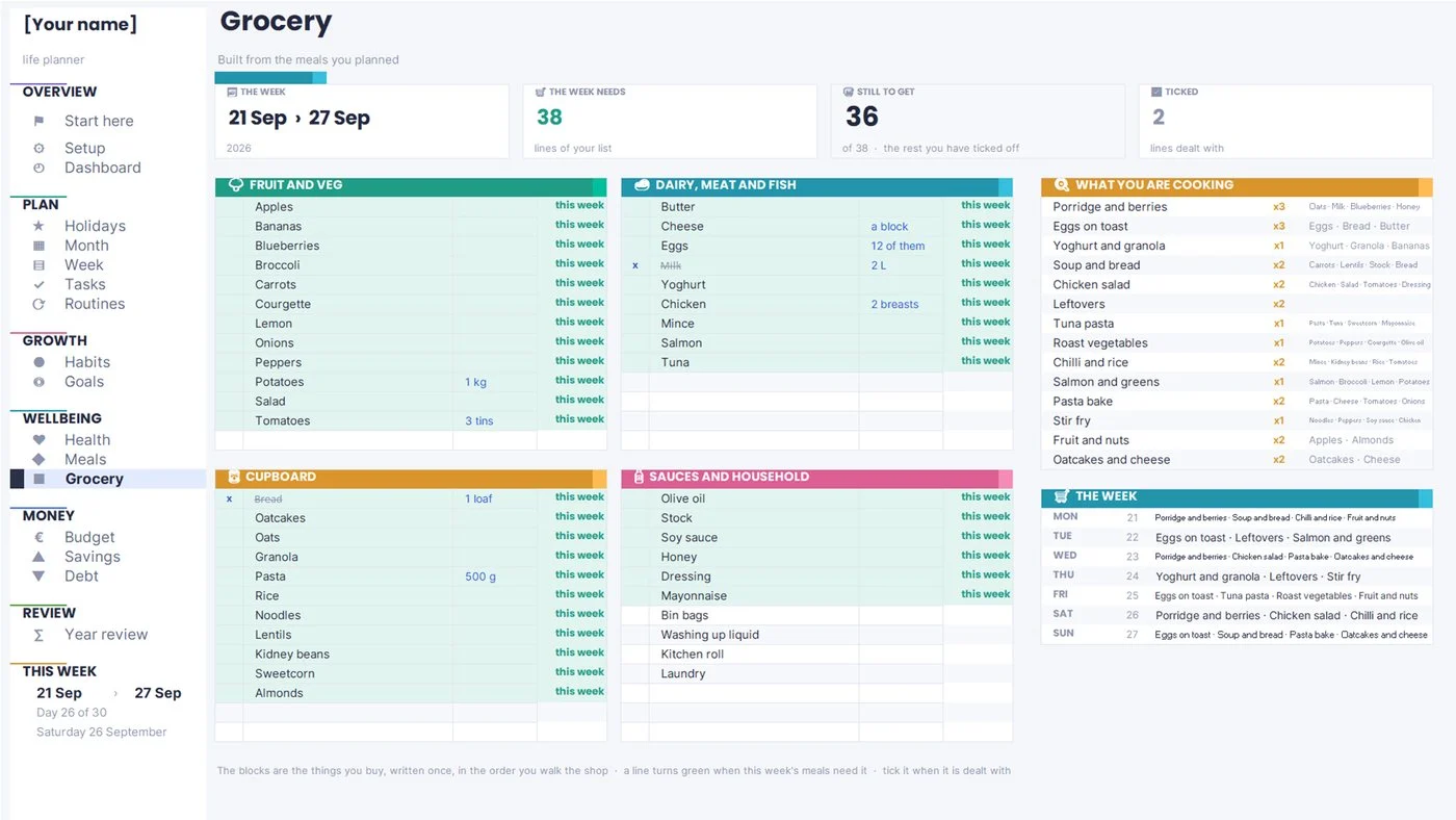 Life planner grocery list built automatically from the meals planned for the week