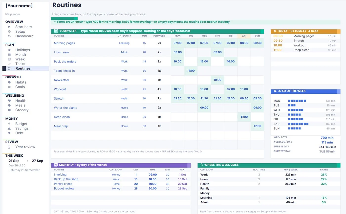 Life planner routines grid with recurring tasks and the time of day in each cell