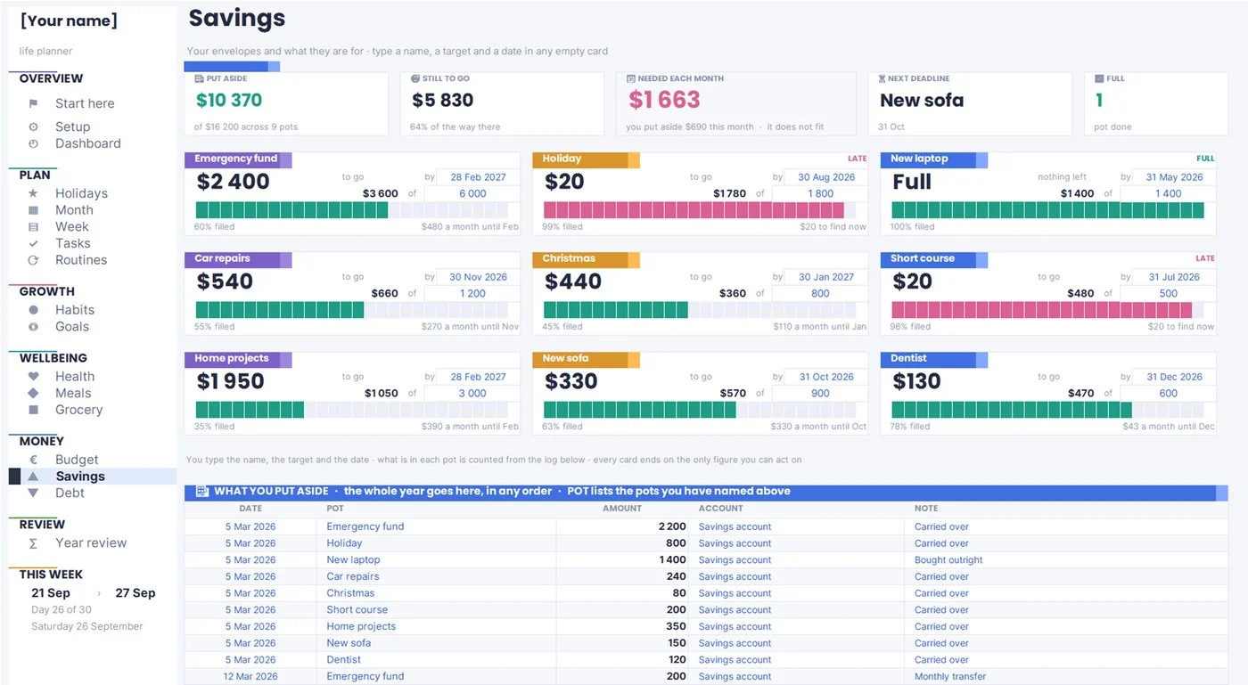 Life planner savings page with one pot per project, targets, dates and progress