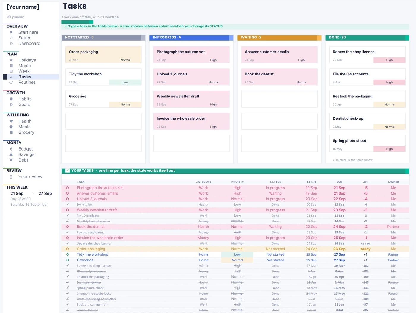 Life planner task list with due dates, categories, priorities and overdue flags