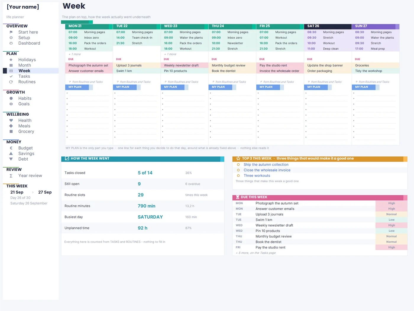 Life planner weekly schedule with seven days in time slots and a week review underneath