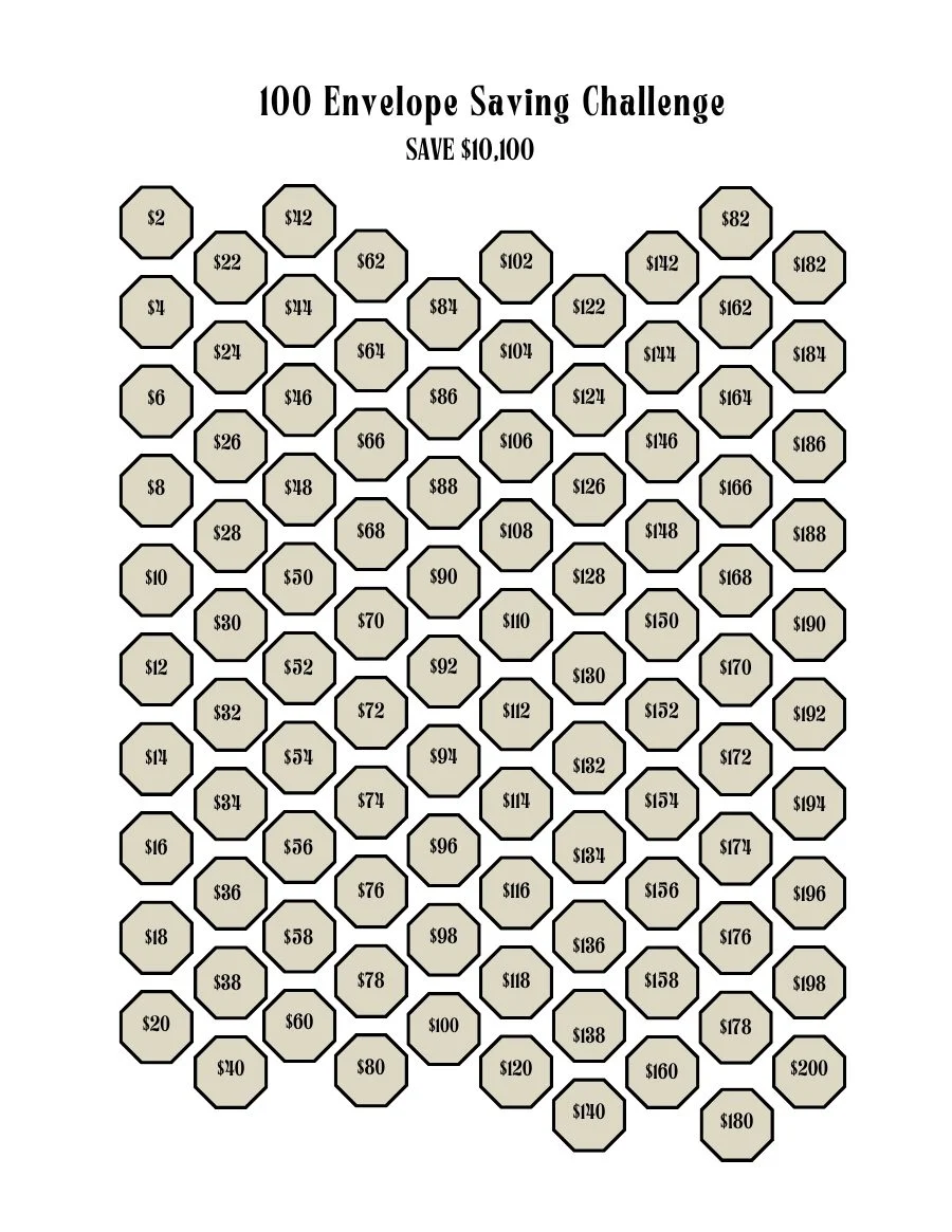 Doubled 100 envelope saving challenge page with even amounts from $2 to $200, save $10,100