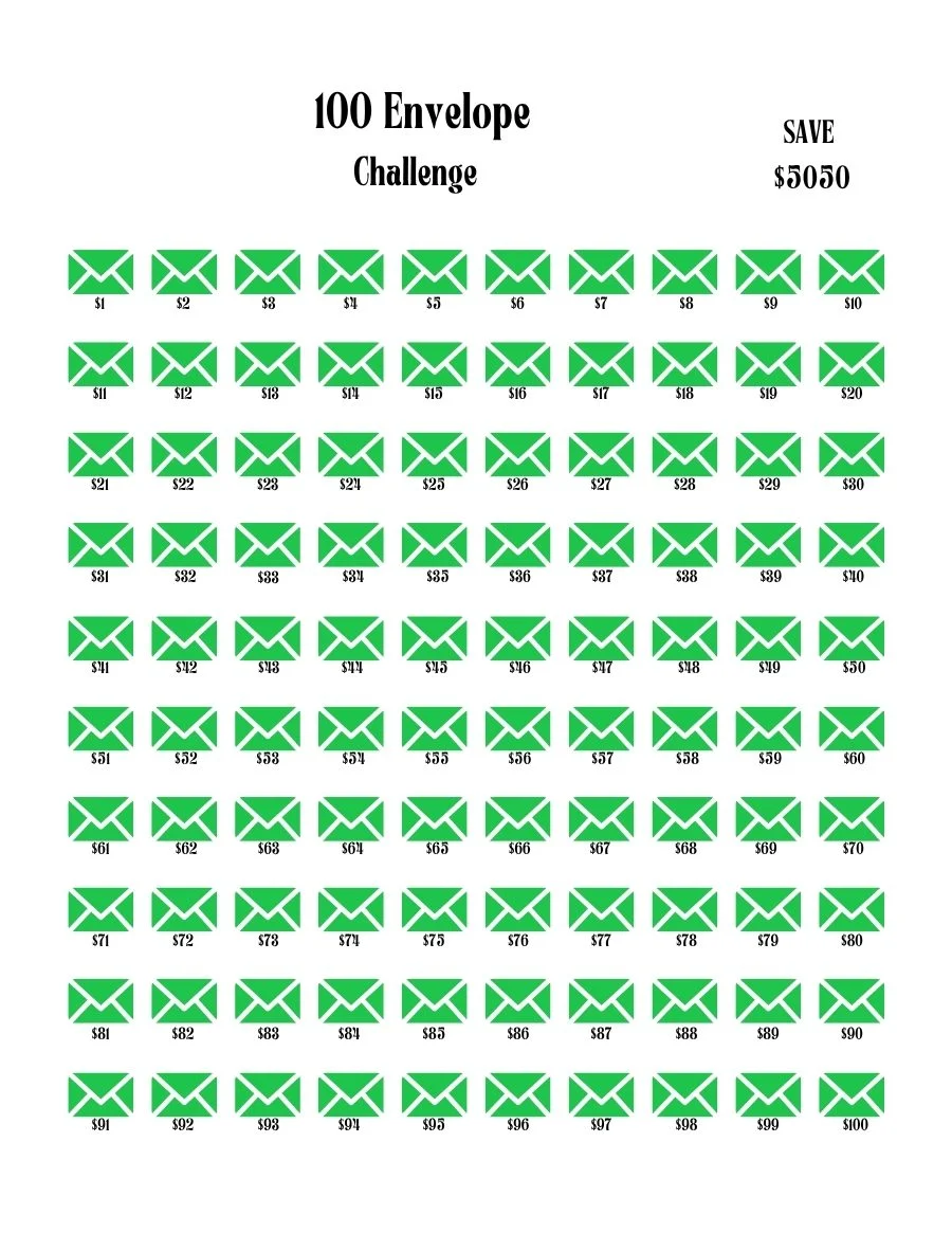 Classic 100 envelope challenge page with envelopes numbered $1 to $100, save $5,050