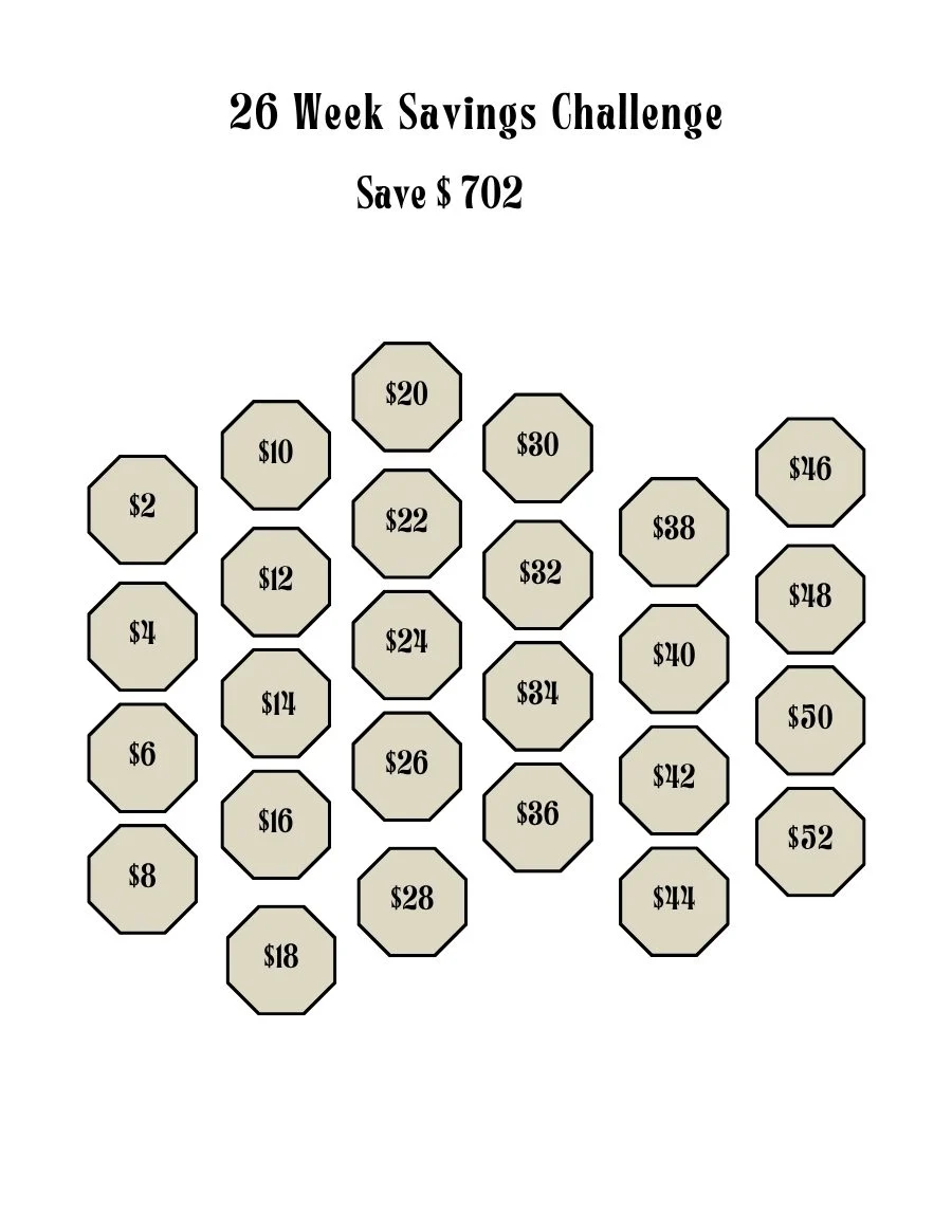 26 week savings challenge page with amounts from $2 to $52, save $702