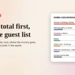 Wedding budget breakdown showing how a $25,000 budget splits across venue, photography, flowers, music and a buffer